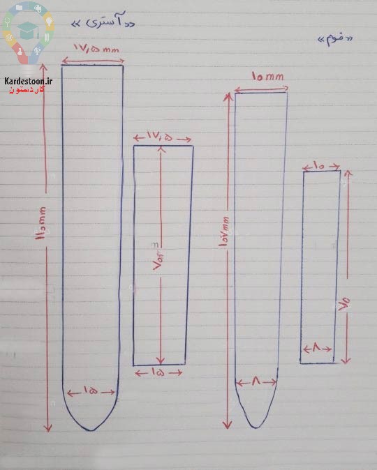 دستبند چرمی
