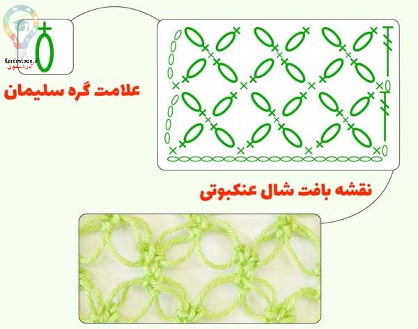 بافت شال عنکبوتی چهار گوش با گره + مرحله به مرحله