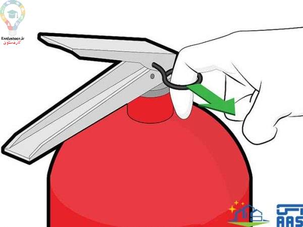 همه چیز درباره انواع کپسول آتش نشانی + نحوه کار