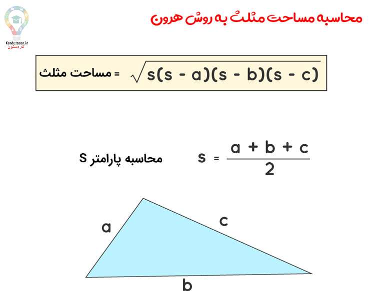 نحوه محاسبه مساحت مثلث به روش های مختلف