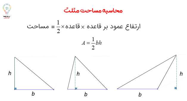 نحوه محاسبه مساحت مثلث به روش های مختلف