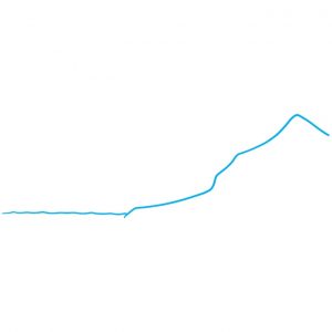 نقاشی چرخه آب برای کلاس دوم